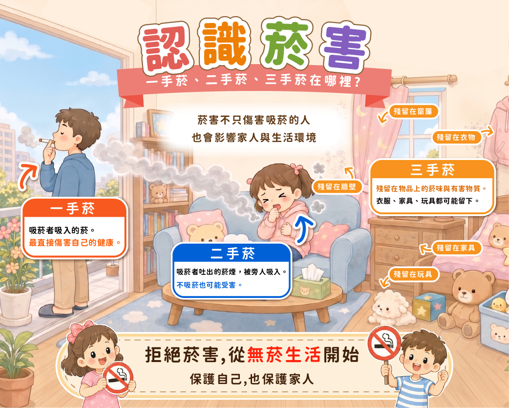 宣傳海報_二三手菸
